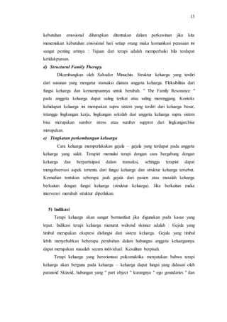 13
kebutuhan emosional diharapkan ditentukan dalam perkawinan jika kita
menemukan kebutuhan emosional hari setiap orang maka komunikasi perasaan ini
sangat penting artinya : Tujuan dari terapi adalah memperbaiki bila terdapat
ketidakpuasan.
d) Structural Family Therapy.
Dikembangkan oleh Salvador Minuchin. Struktur keluarga yang terdiri
dari susunan yang mengatur transaksi diatara anggota keluarga. Fleksibilitas dari
fungsi keluarga dan kemampuannya untuk berubah. " The Family Resonance "
pada anggota keluarga dapat saling terikat atau saling merenggang. Konteks
kehidupan keluarga ini merupakan supra sistem yang terdiri dari keluarga besar,
tetangga lingkungan kerja, lingkungan sekolah dari anggota keluarga supra sistem
bisa merupakan sumber stress atau sumber supprot dari lingkungan.bisa
merupakan.
e) Tingkatan perkembangan keluarga
Cara keluarga memperlakukan gejala – gejala yang terdapat pada anggota
keluarga yang sakit. Terapist memulai terapi dengan cara bergabung dengan
keluarga dan berpartisipasi dalam transaksi, sehingga terapist dapat
mengobservasi aspek tertentu dari fungsi keluarga dan struktur keluarga tersebut.
Kemudian tentukan seberapa jauh gejala dari pasien atau masalah keluarga
berkaitan dengan fungsi keluarga (struktur keluarga). Jika berkaitan maka
intervensi merubah struktur diperlukan.
5) Indikasi
Terapi keluarga akan sangat bermanfaat jika digunakan pada kasus yang
tepat. Indikasi terapi keluarga menurut walrond skinner adalah : Gejala yang
timbul merupakan ekspresi disfungsi dari sistem keluarga. Gejala yang timbul
lebih menyebabkan beberapa perubahan dalam hubungan anggota keluargannya
dapat merupakan masalah secara individual. Kesulitan berpisah.
Terapi keluarga yang berorientasi psikomaktika menyatakan bahwa terapi
keluarga akan berguna pada keluarga – keluarga dapat fungsi yang didasari oleh
paranoid Skizoid, hubungan yang " part object " kurangnya " ego goundaries " dan
 