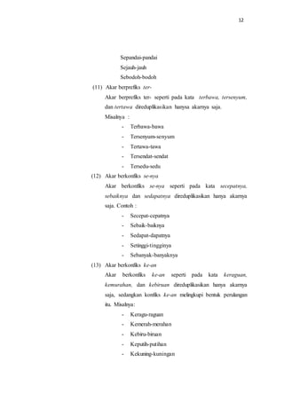 12
Sepandai-pandai
Sejauh-jauh
Sebodoh-bodoh
(11) Akar berprefiks ter-
Akar berprefiks ter- seperti pada kata terbawa, tersenyum,
dan tertawa direduplikasikan hanysa akarnya saja.
Misalnya :
- Terbawa-bawa
- Tersenyum-senyum
- Tertawa-tawa
- Tersendat-sendat
- Tersedu-sedu
(12) Akar berkonfiks se-nya
Akar berkonfiks se-nya seperti pada kata secepatnya,
sebaiknya dan sedapatnya direduplikasikan hanya akarnya
saja. Contoh :
- Secepat-cepatnya
- Sebaik-baiknya
- Sedapat-dapatnya
- Setinggi-tingginya
- Sebanyak-banyaknya
(13) Akar berkonfiks ke-an
Akar berkonfiks ke-an seperti pada kata keraguan,
kemurahan, dan kebiruan direduplikasikan hanya akarnya
saja, sedangkan konfiks ke-an melingkupi bentuk perulangan
itu. Misalnya:
- Keragu-raguan
- Kemerah-merahan
- Kebiru-biruan
- Keputih-putihan
- Kekuning-kuningan
 