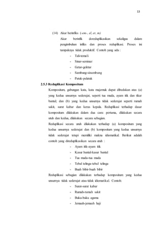 13
(14) Akar berinfiks (-em-, el, er, m)
Akar berinfik doreduplikasikan sekaligus dalam
pengimbuhan infiks dan proses reduplikasi. Proses ini
tampaknya tidak produktif. Contoh yang ada :
- Tali-temali
- Sinar-seminar
- Getar-geletar
- Sambung-sinambung
- Patuk-pelatuk
2.5.3 Reduplikasi Kompositum
Kompositum, gabungan kata, kata majemuk dapat dibedakan atas (a)
yang kedua unsurnya sederajat, seperti tua muda, ayam itik dan tikar
bantal; dan (b) yang kedua unsurnya tidak sederajat seperti rumah
sakit, surat kabar dan keras kepala. Reduplikasi terhadap dasar
kompositum dilakukan dalam dua cara: pertama, dilakukan secara
utuh dan kedua, dilakukan secara sebagian.
Reduplikasi secara utuh dilakukan terhadap (a) kompositum yang
kedua unsurnya sederajat dan (b) kompositum yang kedua unsurnya
tidak sederajat tetapi memiliki makna idiomatikal. Berikut adalah
contoh yang direduplikasikan secara utuh :
- Ayam itik-ayam itik
- Kasur bantal-kasur bantal
- Tua muda-tua muda
- Tebal telinga-tebal telinga
- Buah bibir-buah bibir
Reduplikasi sebagian dilakukan terhadap kompositum yang kedua
unsurnya tidak sederajat atau tidak idiomatikal. Contoh:
- Surat-surat kabar
- Rumah-rumah sakit
- Buku-buku agama
- Jemaah-jemaah haji
 