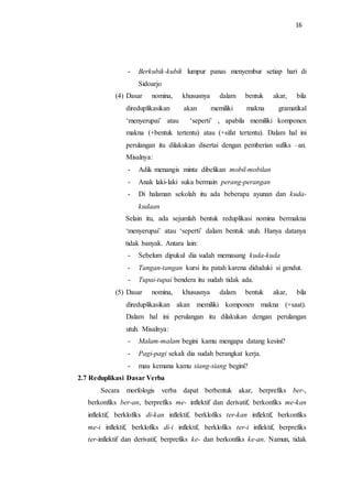 16
- Berkubik-kubik lumpur panas menyembur setiap hari di
Sidoarjo
(4) Dasar nomina, khususnya dalam bentuk akar, bila
direduplikasikan akan memiliki makna gramatikal
‘menyerupai’ atau ‘seperti’ , apabila memiliki komponen
makna (+bentuk tertentu) atau (+sifat tertentu). Dalam hal ini
perulangan itu dilakukan disertai dengan pemberian sufiks –an.
Misalnya:
- Adik menangis minta dibelikan mobil-mobilan
- Anak laki-laki suka bermain perang-perangan
- Di halaman sekolah itu ada beberapa ayunan dan kuda-
kudaan
Selain itu, ada sejumlah bentuk reduplikasi nomina bermakna
‘menyerupai’ atau ‘seperti’ dalam bentuk utuh. Hanya datanya
tidak banyak. Antara lain:
- Sebelum dipukul dia sudah memasang kuda-kuda
- Tangan-tangan kursi itu patah karena diduduki si gendut.
- Tupai-tupai bendera itu sudah tidak ada.
(5) Dasar nomina, khususnya dalam bentuk akar, bila
direduplikasikan akan memiliki komponen makna (+saat).
Dalam hal ini perulangan itu dilakukan dengan perulangan
utuh. Misalnya:
- Malam-malam begini kamu mengapa datang kesini?
- Pagi-pagi sekali dia sudah berangkat kerja.
- mau kemana kamu siang-siang begini?
2.7 Reduplikasi Dasar Verba
Secara morfologis verba dapat berbentuk akar, berprefiks ber-,
berkonfiks ber-an, berprefiks me- inflektif dan derivatif, berkonfiks me-kan
inflektif, berklofiks di-kan inflektif, berklofiks ter-kan inflektif, berkonfiks
me-i inflektif, berklofiks di-i inflektif, berklofiks ter-i inflektif, berprefiks
ter-inflektif dan derivatif, berprefiks ke- dan berkonfiks ke-an. Namun, tidak
 