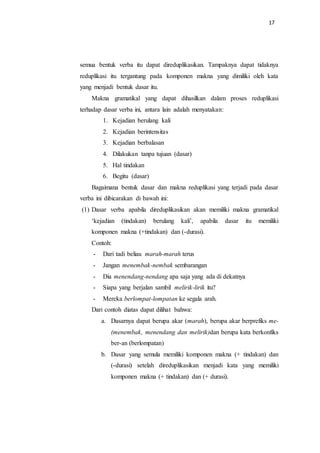 17
semua bentuk verba itu dapat direduplikasikan. Tampaknya dapat tidaknya
reduplikasi itu tergantung pada komponen makna yang dimiliki oleh kata
yang menjadi bentuk dasar itu.
Makna gramatikal yang dapat dihasilkan dalam proses reduplikasi
terhadap dasar verba ini, antara lain adalah menyatakan:
1. Kejadian berulang kali
2. Kejadian berintensitas
3. Kejadian berbalasan
4. Dilakukan tanpa tujuan (dasar)
5. Hal tindakan
6. Begitu (dasar)
Bagaimana bentuk dasar dan makna reduplikasi yang terjadi pada dasar
verba ini dibicarakan di bawah ini:
(1) Dasar verba apabila direduplikasikan akan memiliki makna gramatikal
‘kejadian (tindakan) berulang kali’, apabila dasar itu memiliki
komponen makna (+tindakan) dan (-durasi).
Contoh:
- Dari tadi beliau marah-marah terus
- Jangan menembak-nembak sembarangan
- Dia menendang-nendang apa saja yang ada di dekatnya
- Siapa yang berjalan sambil melirik-lirik itu?
- Mereka berlompat-lompatan ke segala arah.
Dari contoh diatas dapat dilihat bahwa:
a. Dasarnya dapat berupa akar (marah), berupa akar berprefiks me-
(menembak, menendang dan melirik)dan berupa kata berkonfiks
ber-an (berlompatan)
b. Dasar yang semula memiliki komponen makna (+ tindakan) dan
(-durasi) setelah direduplikasikan menjadi kata yang memiliki
komponen makna (+ tindakan) dan (+ durasi).
 