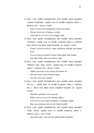 18
(2) Dasar verba apabila direduplikasikan akan memiliki makna gramatikal
‘kejadian berintensitas’, apabila dasar itu memiliki komponen makna (+
tindakan) dan (+ durasi). Contoh:
- Kami berjalan-jalan mengelilingi kebun raya Bogor
- Mereka berlari-lari di halaman sekolah
- Anak-anak itu bermain-main di pinggir jalan
(3) Dasar verba apabila direduplikasikan akan memiliki makna gramatikal
‘berbalasan’, apabila dasar itu memiliki komponen makna (+ tindakan)
dan (- durasi) serta dalam bentuk berprefiks me- regresif. Contoh:
- Terjadi tembak-menembak antara gerilyawan Palestina dan tentara
Israel.
- Kecam-mengecam terjadi di antara kedua pihak yang bertikai.
- Kita tidak boleh salah-menyalahkan dulu.
(4) Dasar verba apabila direduplikasikan akan memiliki makna gramatikal
‘dilakukan tanpa tujuan (dasar)’, apabila dasar itu memiliki komponen
makna (+ tindakan) dan (+ durasi). Contoh:
- Sehabis ujan kami makan-makan di restauran itu
- Mari kita duduk-duduk di taman depan
- Ayo kita jalan-jalan sebentar
(5) Dasar verba apabila direduplikasikan akan memiliki makna gramatikal
‘hal me....’, apabila dasar itu memiliki komponen makna (+ tindakan)
dan (+ durasi) serta dalam bentuk reduplikasi berprefiks me- regresif.
Contoh:
- Menerima pekerjaan ketik-mengetik
- Dalam soal tari-menari dia memang ahlinya
- Contek-mencontek sudah membudaya di kalangan pelajar.
- Bagi saya pekerjaan tulis-menulis bukan masalah
(6) Dasar verba apabila direduplikasikan akan memiliki makna gramatikal
‘begitu (dasar)’, apabila dasar itu memiliki komponen makna (+
tindakan) dana (+ saat). Contoh:
- Saya tidak sadar, tahu-tahu dia sudah berada di depanku.
 