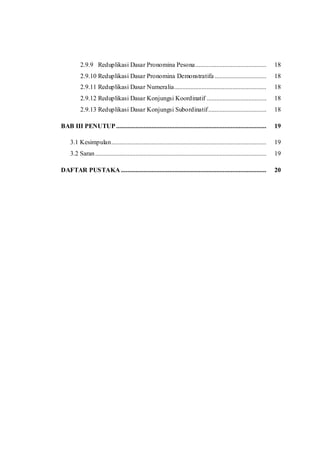 2.9.9 Reduplikasi Dasar Pronomina Pesona............................................ 18
2.9.10 Reduplikasi Dasar Pronomina Demonstratifa ................................ 18
2.9.11 Reduplikasi Dasar Numeralia......................................................... 18
2.9.12 Reduplikasi Dasar Konjungsi Koordinatif ..................................... 18
2.9.13 Reduplikasi Dasar Konjungsi Subordinatif.................................... 18
BAB III PENUTUP ............................................................................................. 19
3.1 Kesimpulan................................................................................................ 19
3.2 Saran.......................................................................................................... 19
DAFTAR PUSTAKA .......................................................................................... 20
 