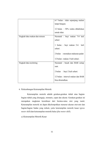 6-7 bulan : tidur sepanjang malam
tanpa bangun.
12 bulan : 50% waktu dihabiskan
untuk tidur.
Tingkah laku makan dan minum Neonatal : bayi makan 7-8 kali
sehari
1 bulan : bayi makan 5-6 kali
sehari.
2 bulan : memakan makanan padat
12 bulan : makan 3 kali sehari.
Tingkah laku teoileting Neonatal : basah dan BAB setiap
saat.
2 bulan : bayi 2 kali sehari.
12 bulan : interval makan dan BAB
bisa diramalkan.
4. Perkembangan Keterampilan Motorik
Keterampilan motorik adalah gerakan-gerakan tubuh atau bagian-
bagian tubuh yang disengaja, otomatis, cepat dan akurat. Gerakan-gerakan ini
merupakan rangkaian koordinasi dari beratus-ratus otot yang rumit.
Keterampilan motorik ini dapat dikelompokkan menurut ukuran otot-otot dan
bagian-bagian badan yang terkait, yaitu keterampilan motorik kasar (gross
motor skill) dan keterampilan motorik halus (fine motor skill).
a.) Keterampilan Motorik Kasar
11
 