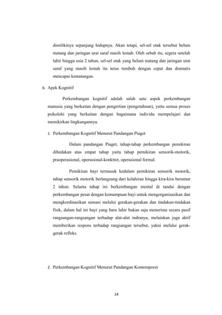 dimilikinya sepanjang hidupnya. Akan tetapi, sel-sel otak tersebut belum
matang dan jaringan urat saraf masih lemah. Oleh sebab itu, segera setelah
lahir hingga usia 2 tahun, sel-sel otak yang belum matang dan jaringan urat
saraf yang masih lemah itu terus tumbuh dengan cepat dan dramatis
mencapai kematangan.
b. Apek Kognitif
Perkembangan kognitif adalah salah satu aspek perkembangan
manusia yang berkaitan dengan pengertian (pengetahuan), yaitu semua proses
psikolohi yang berkaitan dengan bagaimana individu mempelajari dan
memikirkan lingkungannya.
1. Perkembangan Kognitif Menurut Pandangan Piaget
Dalam pandangan Piaget, tahap-tahap perkembangan pemikiran
dibedakan atas empat tahap yaitu tahap pemikiran sensorik-motorik,
praoperasional, operasional-konktret, operasional formal.
Pemikiran bayi termasuk kedalam pemikiran sensorik motorik,
tahap sensorik motorik berlangsung dari kelahiran hingga kira-kira berumur
2 tahun. Selama tahap ini berkembangan mental di tandai dengan
perkembangan pesat dengan kemampuan bayi untuk mengorganisasikan dan
mengkordinasikan sensasi melalui gerakan-gerakan dan tindakan-tindakan
fisik, dalam hal ini bayi yang baru lahir bukan saja menerima secara pasif
rangsangan-rangsangan terhadap alat-alat indranya, melainkan juga aktif
memberikan respons terhadap rangsangan tersebut, yakni melalui gerak-
gerak refleks.
2. Perkembangan Kognitif Menurut Pandangan Kontemporer
14
 