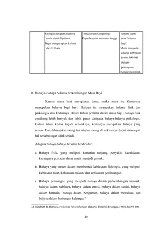 Setengah dari perkataannya
mulai dapat dipahami.
Dapat mengucapkan kalimat
dari 2-3 kata
berdasarkan kategorinya
Dapat berjalan menuruni tangga
seperti ’nanti’
atau ’sebentar
lagi’.
Mulai menyadari
adanya perbedaan
jender laki-laki
dengan
perempuan.
Belajar melompat.
D. Bahaya-Bahaya Selama Perkembangan Masa Bayi
Karena masa bayi merupakan dasar, maka masa itu khususnya
merupakan bahaya bagi bayi. Bahaya itu merupakan bahaya fisik dan
psikologis atau keduanya. Dalam tahun pertama dalam masa bayi, bahaya fisik
cendurng lebih banyak dan lebih parah daripada bahaya-bahaya psikologis.
Dalam tahun kedua terjadi sebaliknya, keduanya merupakan bahaya yang
serius. Dan diharapkan orang tua atupun orang di sekitarnya dapat mencegah
hal tersebut agar tidak terjadi.
Adapun bahaya-bahaya tersebut terdiri dari:
a. Bahaya fisik, yang meliputi kematian ranjang, penyakit, kecelakaan,
kurangnya gizi, dan dasar untuk menjadi gemuk.
b. Bahaya yang umum dalam membentuk kebiasaan fisiologis, yang meliputi
kebiasaan tidur, kebiasaan makan, dan kebiasaan pembuangan.
c. Bahaya psikologis, yang meliputi bahaya dalam perkembangan motorik,
bahaya dalam bebicara, bahaya dalam emosi, bahaya dalam sosial, bahaya
dalam bermain, bahaya dalam pengertian, bahaya dalam moralitas, dan
bahaya dalam hubungan keluarga.18
18 Elizabeth B. Hurlock, Psikologi Perkembangan (Jakarta: Penerbit Erlangga, 1980), hal 95-100.
29
 