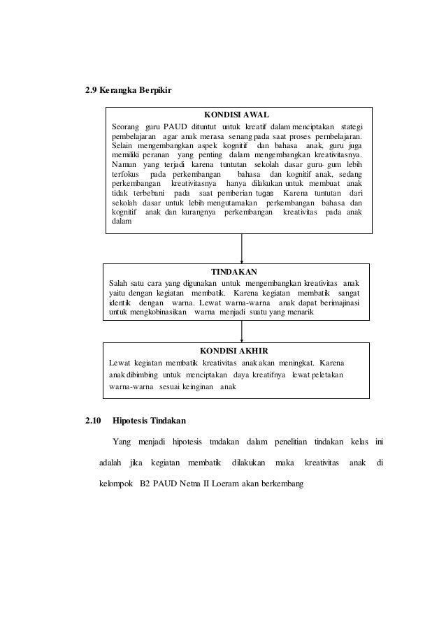 PROPOSAL PENELITIAN UNDANA