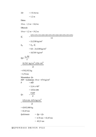 12 | P O N D A S I D R I V E N P I L E
3𝐷 = 3 X 0,4 m
= 1,2 m
Diatas
18 m – 1,2 m = 16,8 m
Dibawah
18 m + 1,2 m = 19,2 m
𝑞 𝑐̅ =
(25+15+15+20+20+25+25+20+20+25+25+25)
13
= 21,538 kg/𝑐𝑚2
𝑞 𝑝 = 𝛼 𝑝. 𝑞 𝑐̅
= 0,5 . 21,538 kg/𝑐𝑚2
= 10,769 kg/𝑐𝑚2
𝑄𝑝=
𝑞 𝑝
.𝐴𝑝
2
=
10,769 kg/𝑐𝑚2
.1256 𝑐𝑚2
2
= 6762,932 kg
= 6,76 ton
Menentukan Qs
JHP = kedalaman 18 m = 676 kg/𝑐𝑚2
P = 𝜋D
= 3,14 𝑥 402
= 125,6 cm
𝑄𝑠 =
P.JHP
2
=
125,6 cm .1676 kg/𝑐𝑚2
2
= 42452,800 kg
= 42,45 ton
𝑄𝑢𝑙𝑡𝑖𝑚𝑎𝑡𝑒 = 𝑄𝑝 + 𝑄𝑠
= 6,76 ton + 42,45 ton
= 49,21 ton
 