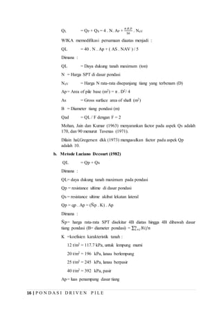 16 | P O N D A S I D R I V E N P I L E
QL = QP + QS = 4 . N. AP +
𝜋.𝐵.𝐷
50
. NaV
WIKA memodifikasi persamaan diaatas menjadi :
QL = 40 . N . Ap + ( AS . NAV ) / 5
Dimana :
QL = Daya dukung tanah maximum (ton)
N = Harga SPT di dasar pondasi
NaV = Harga N rata-rata disepanjang tiang yang terbenam (D)
Ap= Area of pile base (m2) = π . D2/ 4
As = Gross surface area of shaft (m2)
B = Diameter tiang pondasi (m)
Qad = QL / F dengan F = 2
Mohan, Jain dan Kumar (1963) menyarankan factor pada aspek Qs adalah
170, dan 90 menurut Tavenas (1971).
Dilain hal,Gregersen dkk (1973) mengusulkan factor pada aspek Qp
adalah 10.
b. Metode Luciano Decourt (1982)
QL = Qp + Qs
Dimana :
QL= daya dukung tanah maximum pada pondasi
Qp = resistance ultime di dasar pondasi
Qs = resistance ultime akibat lekatan lateral
Qp = qp . Ap = (Ñp . K) . Ap
Dimana :
Ñp= harga rata-rata SPT disekitar 4B diatas hingga 4B dibawah dasar
tiang pondasi (B= diameter pondasi) = ∑ 𝑁𝑖/𝑛𝑛
1=𝑖
K =koefisien karakteristik tanah :
12 t/m2 = 117.7 kPa, untuk lempung murni
20 t/m2 = 196 kPa, lanau berlempung
25 t/m2 = 245 kPa, lanau berpasir
40 t/m2 = 392 kPa, pasir
Ap= luas penampang dasar tiang
 