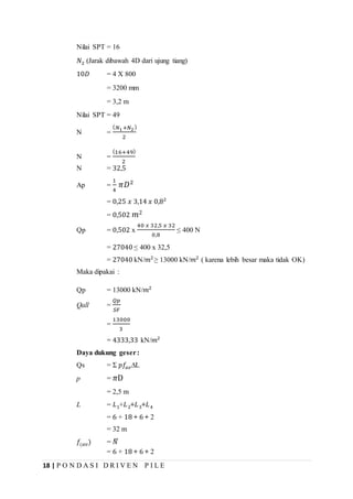 18 | P O N D A S I D R I V E N P I L E
Nilai SPT = 16
𝑁2 (Jarak dibawah 4D dari ujung tiang)
10𝐷 = 4 X 800
= 3200 mm
= 3,2 m
Nilai SPT = 49
N =
( 𝑁1+𝑁2)
2
N =
(16+49)
2
N = 32,5
Ap =
1
4
𝜋𝐷2
= 0,25 𝑥 3,14 𝑥 0,82
= 0,502 𝑚2
Qp = 0,502 x
40 𝑥 32,5 𝑥 32
0,8
≤ 400 N
= 27040 ≤ 400 x 32,5
= 27040 kN/𝑚2
≥ 13000 kN/𝑚2
( karena lebih besar maka tidak OK)
Maka dipakai :
Qp = 13000 kN/𝑚2
Qall =
𝑄𝑝
𝑆𝐹
=
13000
3
= 4333,33 kN/𝑚2
Daya dukung geser:
Qs = Ʃ 𝑝𝑓𝑎𝑣∆L
p = 𝜋D
= 2,5 m
L = 𝐿1+𝐿2+𝐿3+𝐿4
= 6 + 18 + 6 + 2
= 32 m
𝑓(𝑎𝑣) = 𝑁̅
= 6 + 18 + 6 + 2
 