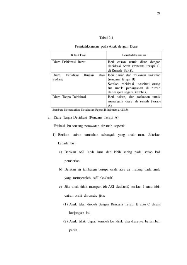 Asuhan Keperawatan Pada Anak Usia 17 Bulan Toddler Dengan Diare Asuhan Keperawatan Pada Anak Usia 17 Bulan Toddler Dengan Diare