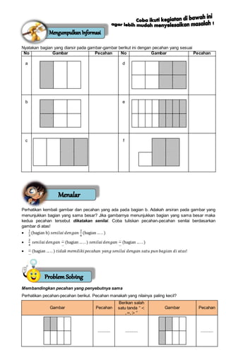 Bab i 6. membandingkan pecahan