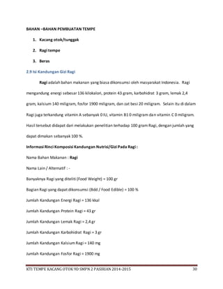 KTI TEMPE KACANG OTOK 9D SMPN 2 PASIRIAN 2014-2015 30
BAHAN –BAHAN PEMBUATAN TEMPE
1. Kacang otok/tunggak
2. Ragi tempe
3. Beras
2.9 Isi Kandungan Gizi Ragi
Ragi adalah bahan makanan yang biasa dikonsumsi oleh masyarakat Indonesia. Ragi
mengandung energi sebesar 136 kilokalori, protein 43 gram, karbohidrat 3 gram, lemak 2,4
gram, kalsium 140 miligram, fosfor 1900 miligram, dan zat besi 20 miligram. Selain itu di dalam
Ragi juga terkandung vitamin A sebanyak 0 IU, vitamin B1 0 miligram dan vitamin C 0 miligram.
Hasil tersebut didapat dari melakukan penelitian terhadap 100 gram Ragi, dengan jumlah yang
dapat dimakan sebanyak 100 %.
Informasi Rinci Komposisi Kandungan Nutrisi/Gizi Pada Ragi :
Nama Bahan Makanan : Ragi
Nama Lain / Alternatif : -
Banyaknya Ragi yang diteliti (Food Weight) = 100 gr
Bagian Ragi yang dapat dikonsumsi (Bdd / Food Edible) = 100 %
Jumlah Kandungan Energi Ragi = 136 kkal
Jumlah Kandungan Protein Ragi = 43 gr
Jumlah Kandungan Lemak Ragi = 2,4 gr
Jumlah Kandungan Karbohidrat Ragi = 3 gr
Jumlah Kandungan KalsiumRagi = 140 mg
Jumlah Kandungan Fosfor Ragi = 1900 mg
 