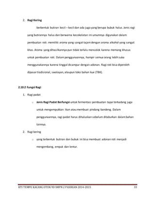 KTI TEMPE KACANG OTOK 9D SMPN 2 PASIRIAN 2014-2015 33
2. Ragi Kering
berbentuk butiran kecil – kecil dan ada juga yang berupa bubuk halus. Jenis ragi
yang butirannya halus dan berwarna kecokelatan ini umumnya digunakan dalam
pembuatan roti. memiliki aroma yang sangat tajamdengan aroma alkohol yang sangat
khas. Aroma yang dihasilkannya pun tidak terlalu mencolok karena memang khusus
untuk pembuatan roti. Dalampenggunaannya, hampir semua orang lebih suka
menggunakannya karena tinggal dicampur dengan adonan. Ragi roti bisa diperoleh
dipasar tradisional, swalayan, ataupun toko bahan kue (TBK).
2.10.2 Fungsi Ragi
1. Ragi padat
o Jenis Ragi Padat Berfungsi untuk fermentasi pembuatan tapai terkadang juga
untuk mengempukkan ikan atau membuat pindang bandeng. Dalam
penggunaannya, ragi padat harus dihaluskan sebelum ditaburkan dalambahan
lainnya.
2. Ragi kering
o yang terbentuk butiran dan bubuk ini bisa membuat adonan roti menjadi
mengembang, empuk dan lentur.
 