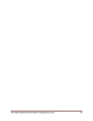 KTI TEMPE KACANG OTOK 9D SMPN 2 PASIRIAN 2014-2015 50
 