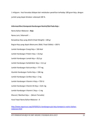 KTI PEMBUATAN KEJU 9D SMP. NEGERI 2 PASIRIAN 2014-2015 21
1 miligram. Hasil tersebut didapat dari melakukan penelitian terhadap 100 gram Keju, dengan
jumlah yang dapat dimakan sebanyak 100 %.
Informasi Rinci Komposisi Kandungan Nutrisi/Gizi Pada Keju :
Nama Bahan Makanan : Keju
Nama Lain / Alternatif : -
Banyaknya Keju yang diteliti (Food Weight) = 100 gr
Bagian Keju yang dapat dikonsumsi (Bdd / Food Edible) = 100 %
Jumlah Kandungan Energi Keju = 326 kkal
Jumlah Kandungan Protein Keju = 22,8 gr
Jumlah Kandungan Lemak Keju = 20,3 gr
Jumlah Kandungan Karbohidrat Keju = 13,1 gr
Jumlah Kandungan KalsiumKeju = 777 mg
4Jumlah Kandungan Fosfor Keju = 338 mg
Jumlah Kandungan Zat Besi Keju = 2 mg
Jumlah Kandungan Vitamin A Keju = 750 IU
Jumlah Kandungan Vitamin B1 Keju = 0,01 mg
Jumlah Kandungan Vitamin C Keju = 1 mg
Khasiat / Manfaat Keju : - (Belum Tersedia)
Huruf Awal Nama Bahan Makanan : K
http://www.organisasi.org/1970/01/isi-kandungan-gizi-keju-komposisi-nutrisi-bahan-
makanan.html
 