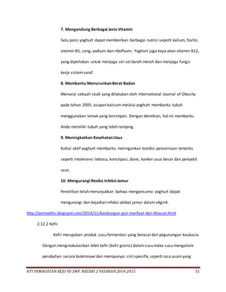 KTI PEMBUATAN KEJU 9D SMP. NEGERI 2 PASIRIAN 2014-2015 51
7. Mengandung Berbagai Jenis Vitamin
Satu porsi yoghurt dapat memberikan berbagai nutrisi seperti kalium, fosfor,
vitamin B5, seng, yodium dan riboflavin. Yoghurt juga kaya akan vitamin B12,
yang diperlukan untuk menjaga sel-sel darah merah dan menjaga fungsi
kerja sistemsaraf.
8. Membantu Menurunkan Berat Badan
Menurut sebuah studi yang dilakukan oleh International Journal of Obesity
pada tahun 2005, asupan kalsium melalui yoghurt membantu tubuh
menggunakan lemak yang tersimpan. Dengan demikian, hal ini membantu
Anda memiliki tubuh yang lebih ramping.
9. Meningkatkan Kesehatan Usus
Kultur aktif yoghurt membantu meringankan kondisi pencernaan tertentu
seperti intoleransi laktosa, konstipasi, diare, kanker usus besar dan penyakit
usus.
10. Mengurangi Resiko Infeksi Jamur
Penelitian telah menunjukkan bahwa mengonsumsi yoghurt dapat
mengurangi dan kejadian infeksi akibat jamur dalamv4gin4.
http://permathic.blogspot.com/2014/11/kandungan-gizi-manfaat-dan-khasiat.html
2.12.2 Kefir
Kefir merupakan produk susu fermentasi yang berasal dari pegunungan kaukasia.
Dengan menginokulasikan bibit kefir (kefir grains) dalamsusu maka susu mengalami
perubahan secara biokimiawi dan mempunyai cirri spesifik, seperti rasa asamyang
 