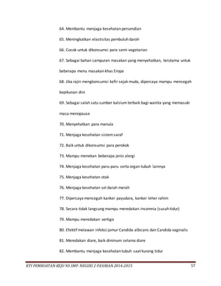 KTI PEMBUATAN KEJU 9D SMP. NEGERI 2 PASIRIAN 2014-2015 57
64. Membantu menjaga kesehatan persendian
65. Meningkatkan elastisitas pembuluh darah
66. Cocok untuk dikonsumsi para semi-vegetarian
67. Sebagai bahan campuran masakan yang menyehatkan, terutama untuk
beberapa menu masakan khas Eropa
68. Jika rajin mengkonsumsi kefir sejak muda, dipercaya mampu mencegah
kepikunan dini
69. Sebagai salah satu sumber kalsium terbaik bagi wanita yang memasuki
masa menopause
70. Menyehatkan para manula
71. Menjaga kesehatan sistemsaraf
72. Baik untuk dikonsumsi para perokok
73. Mampu menekan beberapa jenis alergi
74. Menjaga kesehatan paru-paru serta organ tubuh lainnya
75. Menjaga kesehatan otak
76. Menjaga kesehatan sel darah merah
77. Dipercaya mencegah kanker payudara, kanker leher rahim
78. Secara tidak langsung mampu meredakan insomnia (susah tidur)
79. Mampu meredakan vertigo
80. Efektif melawan infeksi jamur Candida albicans dan Candida vaginalis
81. Meredakan diare, baik diminum selama diare
82. Membantu menjaga kesehatan tubuh saat kurang tidur
 