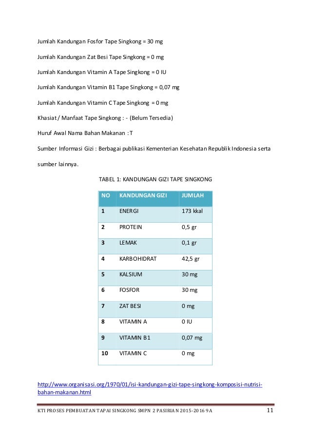 Tape singkong adalah makanan yang terbuat dari fermentasi