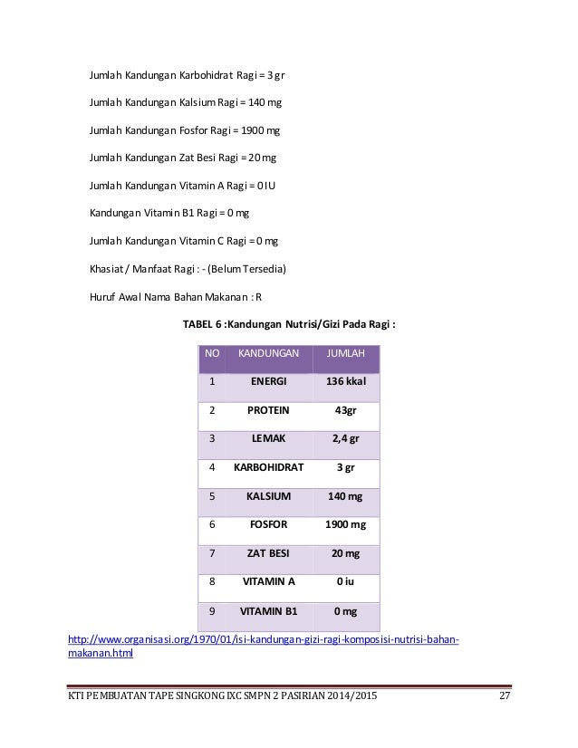 BAB I - IV (PEMBUATAN TAPE SINGKONG)-FAJAR DKK.