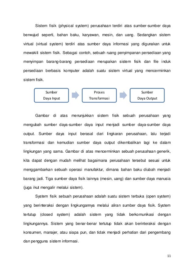 Bab I - Pengantar Sistem Informasi