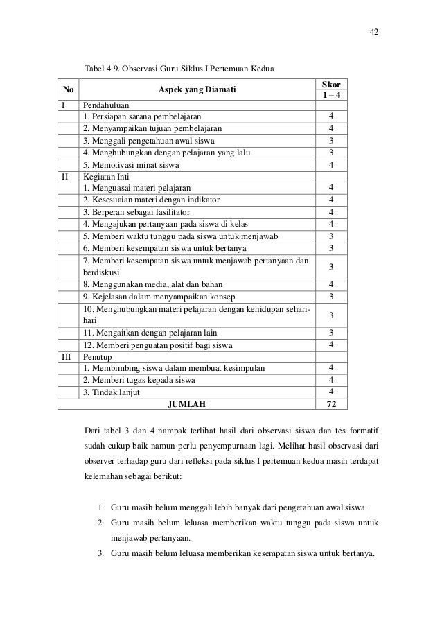 Indikator Keaktifan Belajar Siswa Menurut Para Ahli Pinjaman Lif Co Id