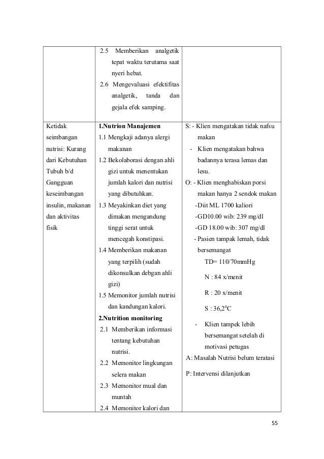 Makalah Luka Bakar Combustio