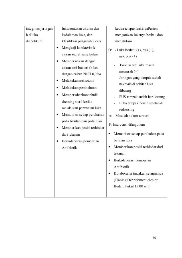 Makalah Luka Bakar Combustio