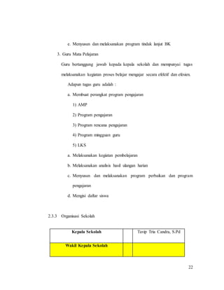 Contoh laporan PPL | DOCX