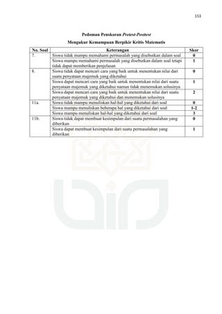 153
Pedoman Penskoran Pretest-Posttest
Mengukur Kemampuan Berpikir Kritis Matematis
No. Soal Keterangan Skor
7. Siswa tidak mampu memahami permasalah yang disebutkan dalam soal 0
Siswa mampu memahami permasalah yang disebutkan dalam soal tetapi
tidak dapat memberikan penjelasan
1
8. Siswa tidak dapat mencari cara yang baik untuk menentukan nilai dari
suatu penyataan majemuk yang diketahui
0
Siswa dapat mencari cara yang baik untuk menentukan nilai dari suatu
penyataan majemuk yang diketahui namun tidak menemukan solusinya
1
Siswa dapat mencari cara yang baik untuk menentukan nilai dari suatu
penyataan majemuk yang diketahui dan menemukan solusinya
2
11a. Siswa tidak mampu menuliskan hal-hal yang diketahui dari soal 0
Siswa mampu menuliskan beberapa hal yang diketahui dari soal 1-2
Siswa mampu menuliskan hal-hal yang diketahui dari soal 3
11b. Siswa tidak dapat membuat kesimpulan dari suatu permasalahan yang
diberikan
0
Siswa dapat membuat kesimpulan dari suatu permasalahan yang
diberikan
1
 