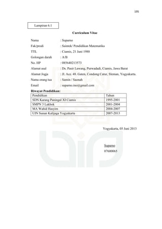 195
Curriculum Vitae
Nama : Suparno
Fak/prodi : Saintek/ Pendidikan Matematika
TTL : Ciamis, 21 Juni 1988
Golongan darah : A/B
No. HP : 085640213573
Alamat asal : Ds. Pasir Lawang, Purwadadi, Ciamis, Jawa Barat
Alamat Jogja : Jl. Ace. 48. Gaten, Condong Catur, Sleman, Yogyakarta.
Nama orang tua : Samin / Saonah
Email : suparno.ino@gmail.com
Riwayat Pendidikan:
Yogyakarta, 05 Juni 2013
Suparno
07600065
Pendidikan Tahun
SDN Karang Paningal XI Ciamis 1995-2001
SMPN 3 Lakbok 2001-2004
MA Wahid Hasyim 2004-2007
UIN Sunan Kalijaga Yogyakarta 2007-2013
Lampiran 6.1
 