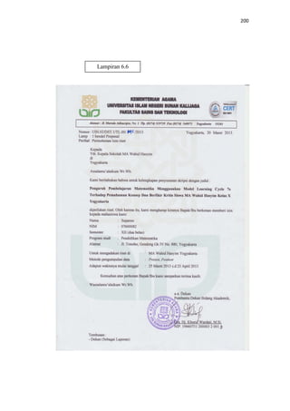 200
Lampiran 6.6
 