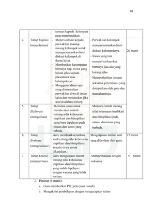 98
bantuan kepada kelompok
yang membutuhkan.
4. Tahap Explain
(menjelaskan)
- Mepersilahkan kepada
perwakilan masing-
masing kelompok untuk
mempresentasikan hasil
diskusi kelompok di
depan kelas.
- Memberikan kesempatan
bertanya bagi siswa yang
belum jelas kepada
presentator atau
kelompoknya.
- Menggeneralisasi apa
yang disampaikan
perwakilan siwa di depan
kelas dan meluruskan jika
ada kesalahan konsep.
- Perwakilan kelompok
mempresentasikan hasil
diskusi kelompoknya.
- Siswa yang lain
memperhatikan dan
bertanya jika ada yang
kurang jelas.
- Memperhatikan dengan
seksama generalisasi yang
dismpaikan oleh guru dan
memahaminya.
20 menit
5. Tahap
Elaborate
(mengaitkan)
Meminta siswa untuk
memberikan contoh
tentang nilai kebenaran
implikasi dan biimplikasi
yang baru dipelajari pada
situasi dan kasus yang
brbeda.
Mencari contoh tentang
nilai kebenaran implikasi
dan biimplikasi pada
situasi dan kasus yang
berbeda.
6. Tahap
Evaluate
(mengevaluasi)
Guru memberikan latihan
soal tentang nilai kebenaran
implikasi dan biimplikasi
kepada siswa untuk
dikerjakan.
Mengerjakan latihan soal
yang diberikan oleh guru.
15 menit
7. Tahap Extend
(memperluas)
Guru menguatkan materi
tentang nilai kebenaran
implikasi dan biimplikasi
yang sudah dipelajari
dengan wacana yang lebih
meluas.
Memperhatikan dengan
seksama
5 Menit
3. Penutup (5 menit):
a. Guru memberikan PR (pekerjaan rumah)
b. Mengakhiri pembelajran dengan mengucapkan salam
 
