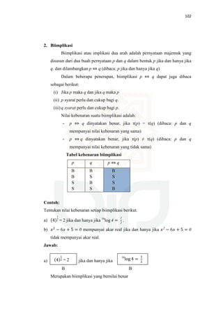 102
2. Biimplikasi
Biimplikasi atau implikasi dua arah adalah pernyataan majemuk yang
disusun dari dua buah pernyataan p dan q dalam bentuk p jika dan hanya jika
q. dan dilambangkan p ⇔ q (dibaca: p jika dan hanya jika q)
Dalam beberapa penerapan, biimplikasi p ⇔ q dapat juga dibaca
sebagai berikut:
(i) Jika p maka q dan jika q maka p
(ii) p syarat perlu dan cukup bagi q.
(iii) q syarat perlu dan cukup bagi p.
Nilai kebenaran suatu biimplikasi adalah:
- p ⇔ q dinyatakan benar, jika τ(p) = τ(q) (dibaca: p dan q
mempunyai nilai kebenaran yang sama)
- p ⇔ q dinyatakan benar, jika τ(p) ≠ τ(q) (dibaca: p dan q
mempunyai nilai kebenaran yang tidak sama)
Tabel kebenaran biimplikasi
p q p ⇔ q
B
B
S
S
B
S
B
S
B
S
S
B
Contoh:
Tentukan nilai kebenaran setiap biimplikasi berikut.
a) ሺ4ሻ
1
2 = 2 jika dan hanya jika 16
log 4 =
1
2
.
b) ‫ݔ‬ଶ
− 6‫ݔ‬ + 5 = 0 mempunyai akar real jika dan hanya jika ‫ݔ‬2
− 6‫ݔ‬ + 5 = 0
tidak mempunyai akar real.
Jawab:
a) jika dan hanya jika
B B
Merupakan biimplikasi yang bernilai benar
ሺ4ሻ
భ
మ = 2
16
log 4 =
ଵ
ଶ
 