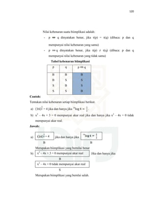 120
Nilai kebenaran suatu biimplikasi adalah:
- p q dinyatakan benar, jika τ(p) = τ(q) (dibaca: p dan q
mempunyai nilai kebenaran yang sama)
- p ⇔ q dinyatakan benar, jika τ(p) ≠ τ(q) (dibaca: p dan q
mempunyai nilai kebenaran yang tidak sama)
Tabel kebenaran biimplikasi
p q p q
B
B
S
S
B
S
B
S
B
S
S
B
Contoh:
Tentukan nilai kebenaran setiap biimplikasi berikut.
a) ሺ16ሻ
భ
మ = 4 jika dan hanya jika 16
log 4 =
ଵ
ଶ
.
b) x2
– 4x + 3 = 0 mempunyai akar real jika dan hanya jika x2
– 4x = 0 tidak
mempunyai akar real.
Jawab:
a) jika dan hanya jika
B B
Merupakan biimplikasi yang bernilai benar
b) Jika dan hanya jika
B
S
Merupakan biimplikasi yang bernlai salah.
= 4
16
x2
– 4x + 3 = 0 mempunyai akar real
x2
– 4x = 0 tidak mempunyai akar real
 