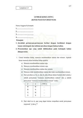 127
LEMBAR KERJA SISWA
(KONJUNGSI DAN DISJUNGSI)
Nama Anggota Kelompok
1…………………………
2…………………………
3. ………………………..
4…………………………
Petunjuk:
1. Jawablah pertanyaan-pertanyaan berikut dengan berdiskusi dengan
teman sekelompok dan tuliskan jawaban dengan bahasa kalian.
2. Presentasikan apa yang sudah didiskusikan pada kelompok kalian
didepan kelas.
1. Untuk bertahan hidup, manusia membutuhkan makan dan minum. Apakah
benar manusia akan bertahan hidup apabila:
a) Manusia membutuhkan makan saja.
b) Manusia membutuhkan minum saja.
c) Manusia membutuhkan makan dan minum.
d) Manusia tidak membutuhkan makan dan tidak membutuhkan minum.
e) Dari jawaban a), b), c), dan d), jika dibuat dalam bentuk tabel untuk p
adalah pernyataan “manusia membutuhkan makan” dan q adalah
pernyataan “manusia membutuhkan minum” maka:
p q p dan q
B
B
S
S
B
S
B
S
…
…
…
…
f) Dari tabel no e), apa yang dapat kalian simpulkan untuk pernyataan
majemuk “p dan q”?
Lampiran 2.3
 