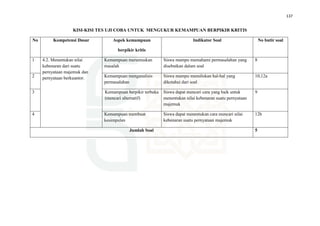 137
KISI-KISI TES UJI COBA UNTUK MENGUKUR KEMAMPUAN BERPIKIR KRITIS
No Kompetensi Dasar Aspek kemampuan
berpikir kritis
Indikator Soal No butir soal
1 4.2. Menentukan nilai
kebenaran dari suatu
pernyataan majemuk dan
pernyataan berkuantor.
Kemampuan merumuskan
masalah
Siswa mampu memahami permasalahan yang
disebutkan dalam soal
8
2 Kemampuan menganalisis
permasalahan
Siswa mampu menuliskan hal-hal yang
diketahui dari soal
10,12a
3 Kemampuan berpikir terbuka
(mencari alternatif)
Siswa dapat mencari cara yang baik untuk
menentukan nilai kebenaran suatu pernyataan
majemuk
9
4 Kemampuan membuat
kesimpulan
Siswa dapat menentukan cara mencari nilai
kebenaran suatu pernyataan majemuk
12b
Jumlah Soal 5
 