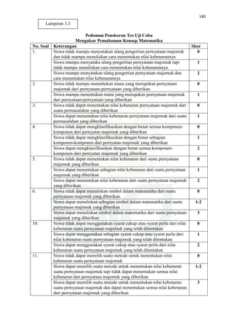 140
Pedoman Penskoran Tes Uji Coba
Mengukur Pemahaman Konsep Matematika
No. Soal Keterangan Skor
1. Siswa tidak mampu menyatakan ulang pengertian pernyataan majemuk
dan tidak mampu menuliskan cara menentukan nilai kebenarannya
0
Siswa mampu menyataka ulang pengertian pernyataan majemuk tapi
tidak mampu menuliskan cara menentukan nilai kebenarannya
1
Siswa mampu menyatakan ulang pengertian pernyataan majemuk dan
cara menentukan nilai kebenarannya
2
2. Siswa tidak mampu menentukan mana yang merupakan pernyataan
majemuk dari pernyataan-pernyataan yang diberikan
0
Siswa mampu menentukan mana yang merupakan pernyataan majemuk
dari pernyataan-pernyataan yang diberikan
1
3. Siswa tidak dapat menentukan nilai kebenaran pernyataan majemuk dari
suatu permasalahan yang diberikan
0
Siswa dapat menentukan nilai kebenaran pernyataan majemuk dari suatu
permasalahan yang diberikan
1
4. Siswa tidak dapat mengklasifikasikan dengan benar semua komponen-
komponen dari pernyatan majemuk yang diberikan
0
Siswa tidak dapat mengklasifikasikan dengan benar sebagian
komponen-komponen dari pernyatan majemuk yang diberikan
1
Siswa dapat mengklasifikasikan dengan benar semua komponen-
komponen dari pernyatan majemuk yang diberikan
2
5. Siswa tidak dapat menentukan nilai kebenaran dari suatu pernyataan
majemuk yang diberikan
0
Siswa dapat menentukan sebagian nilai kebenaran dari suatu pernyataan
majemuk yang diberikan
1
Siswa dapat menentukan nilai kebenaran dari suatu pernyataan majemuk
yang diberikan
2
6. Siswa tidak dapat menuliskan simbol dalam matematika dari suatu
pernyataan majemuk yang diberikan
0
Siswa dapat menuliskan sebagian simbol dalam matematika dari suatu
pernyataan majemuk yang diberikan
1-2
Siswa dapat menuliskan simbol dalam matematika dari suatu pernyataan
majemuk yang diberikan
3
10. Siswa tidak dapat menggunakan syarat cukup atau syarat perlu dari nilai
kebenaran suatu pernyataan majemuk yang telah ditentukan
0
Siswa dapat menggunakan sebagian syarat cukup atau syarat perlu dari
nilai kebenaran suatu pernyataan majemuk yang telah ditentukan
1
Siswa dapat menggunakan syarat cukup atau syarat perlu dari nilai
kebenaran suatu pernyataan majemuk yang telah ditentukan
2
11. Siswa tidak dapat memilih suatu metode untuk menentukan nilai
kebenaran suatu pernyataan majemuk
0
Siswa dapat memilih suatu metode untuk menentukan nilai kebenaran
suatu pernyataan majemuk tapi tidak dapat menentukan semua nilai
kebenaran dari pernyataan majemuk yang diberikan
1-2
Siswa dapat memilih suatu metode untuk menentukan nilai kebenaran
suatu pernyataan majemuk dan dapat menentukan semua nilai kebenaran
dari pernyataan majemuk yang diberikan
3
Lampiran 3.3
 