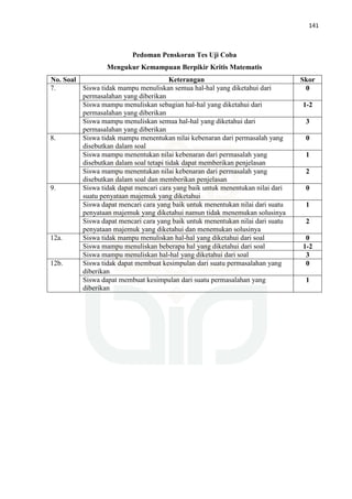 141
Pedoman Penskoran Tes Uji Coba
Mengukur Kemampuan Berpikir Kritis Matematis
No. Soal Keterangan Skor
7. Siswa tidak mampu menuliskan semua hal-hal yang diketahui dari
permasalahan yang diberikan
0
Siswa mampu menuliskan sebagian hal-hal yang diketahui dari
permasalahan yang diberikan
1-2
Siswa mampu menuliskan semua hal-hal yang diketahui dari
permasalahan yang diberikan
3
8. Siswa tidak mampu menentukan nilai kebenaran dari permasalah yang
disebutkan dalam soal
0
Siswa mampu menentukan nilai kebenaran dari permasalah yang
disebutkan dalam soal tetapi tidak dapat memberikan penjelasan
1
Siswa mampu menentukan nilai kebenaran dari permasalah yang
disebutkan dalam soal dan memberikan penjelasan
2
9. Siswa tidak dapat mencari cara yang baik untuk menentukan nilai dari
suatu penyataan majemuk yang diketahui
0
Siswa dapat mencari cara yang baik untuk menentukan nilai dari suatu
penyataan majemuk yang diketahui namun tidak menemukan solusinya
1
Siswa dapat mencari cara yang baik untuk menentukan nilai dari suatu
penyataan majemuk yang diketahui dan menemukan solusinya
2
12a. Siswa tidak mampu menuliskan hal-hal yang diketahui dari soal 0
Siswa mampu menuliskan beberapa hal yang diketahui dari soal 1-2
Siswa mampu menuliskan hal-hal yang diketahui dari soal 3
12b. Siswa tidak dapat membuat kesimpulan dari suatu permasalahan yang
diberikan
0
Siswa dapat membuat kesimpulan dari suatu permasalahan yang
diberikan
1
 