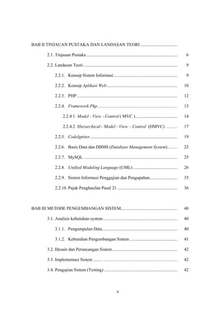 x
BAB II TINJAUAN PUSTAKA DAN LANDASAN TEORI..................................
2.1. Tinjauan Pustaka .................................................................................. 6
2.2. Landasan Teori..................................................................................... 9
2.2.1. Konsep Sistem Informasi ......................................................... 9
2.2.2. Konsep Aplikasi Web................................................................ 10
2.2.3. PHP........................................................................................... 12
2.2.4. Framework Php........................................................................ 13
2.2.4.1 Model - View - Control ( MVC )...................................... 14
2.2.4.2 Hierarchical - Model - View – Control (HMVC) .......... 17
2.2.5. CodeIgniter............................................................................... 19
2.2.6. Basis Data dan DBMS (Database Management System)......... 23
2.2.7. MySQL..................................................................................... 25
2.2.8. Unified Modeling Language (UML) ........................................ 26
2.2.9. Sistem Informasi Penggajian dan Pengupahan......................... 33
2.2.10. Pajak Penghasilan Pasal 21 ...................................................... 36
BAB III METODE PENGEMBANGAN SISTEM................................................... 40
3.1. Analisis kebutuhan system................................................................... 40
3.1.1. Pengumpulan Data.................................................................... 40
3.1.2. Kebutuhan Pengembangan Sistem ........................................... 41
3.2. Desain dan Perancangan Sistem........................................................... 42
3.3. Implementasi Sistem ........ …………………………………………… 42
3.4. Pengujian Sistem (Testing) .................................................................. 42
 