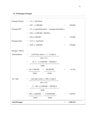 6
D. Perhitungan Potongan
Potongan Pensiun = 5 % x Gaji Pokok
= 0.05 x 6.000.000,- = 300.000,-
Potongan JHT = 2 % x ( gaji pokok pokok + tunjangan perumahan )
= 0.02 x ( 6.000.000 + 800.000 )
= 0.02 x 6.800.000 = 136.000,-
Potongan Zakat = 2.5 % x Gaji Pokok
= 0,025 x 6.000.000 = 150.000,-
Potongan Absensi
Keterlambatan = ( Jml Telat ( menit ) x 1 x ( Upah ))
(60 x 173)
= 66 x 1 x ( 6.000.000 + 800.000 ))
10380
= 66 x 6.800.000 = 448.400.000 = 43.236,-
10380 10380
Pot Alpa = ( Jml Alpa ( menit ) x 480 x ( Upah ))
(60 x 173)
= 2 x 480 x ( 6.000.000 + 800.000 ))
10380
= 960 x 6.800.000 = 6.528.000.000 = 628.901,-
10380 10380
+
Total Potongan = 1.258.137.-
 