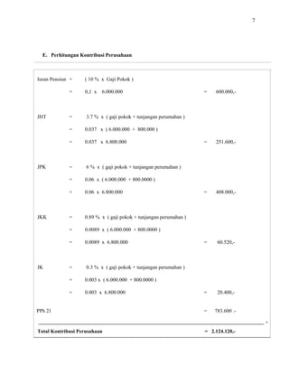 7
E. Perhitungan Kontribusi Perusahaan
Iuran Pensiun = ( 10 % x Gaji Pokok )
= 0,1 x 6.000.000 = 600.000,-
JHT = 3.7 % x ( gaji pokok + tunjangan perumahan )
= 0.037 x ( 6.000.000 + 800.000 )
= 0.037 x 6.800.000 = 251.600,-
JPK = 6 % x ( gaji pokok + tunjangan perumahan )
= 0.06 x ( 6.000.000 + 800.0000 )
= 0.06 x 6.800.000 = 408.000,-
JKK = 0.89 % x ( gaji pokok + tunjangan perumahan )
= 0.0089 x ( 6.000.000 + 800.0000 )
= 0.0089 x 6.800.000 = 60.520,-
JK = 0.3 % x ( gaji pokok + tunjangan perumahan )
= 0.003 x ( 6.000.000 + 800.0000 )
= 0.003 x 6.800.000 = 20.400,-
PPh 21 = 783.600 .-
+
Total Kontribusi Perusahaan = 2.124.120,-
 