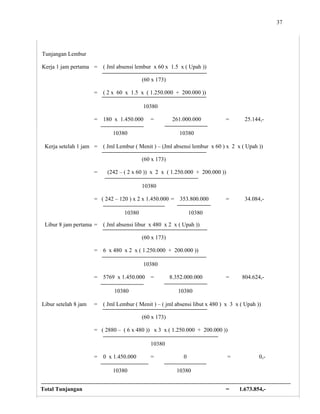 37
Tunjangan Lembur
Kerja 1 jam pertama = ( Jml absensi lembur x 60 x 1.5 x ( Upah ))
(60 x 173)
= ( 2 x 60 x 1.5 x ( 1.250.000 + 200.000 ))
10380
= 180 x 1.450.000 = 261.000.000 = 25.144,-
10380 10380
Kerja setelah 1 jam = ( Jml Lembur ( Menit ) – (Jml absensi lembur x 60 ) x 2 x ( Upah ))
(60 x 173)
= (242 – ( 2 x 60 )) x 2 x ( 1.250.000 + 200.000 ))
10380
= ( 242 – 120 ) x 2 x 1.450.000 = 353.800.000 = 34.084,-
10380 10380
Libur 8 jam pertama = ( Jml absensi libur x 480 x 2 x ( Upah ))
(60 x 173)
= 6 x 480 x 2 x ( 1.250.000 + 200.000 ))
10380
= 5769 x 1.450.000 = 8.352.000.000 = 804.624,-
10380 10380
Libur setelah 8 jam = ( Jml Lembur ( Menit ) – ( jml absensi libut x 480 ) x 3 x ( Upah ))
(60 x 173)
= ( 2880 – ( 6 x 480 )) x 3 x ( 1.250.000 + 200.000 ))
10380
= 0 x 1.450.000 = 0 = 0,-
10380 10380
Total Tunjangan = 1.673.854,-
 