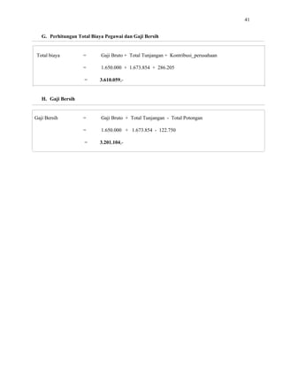 41
G. Perhitungan Total Biaya Pegawai dan Gaji Bersih
Total biaya = Gaji Bruto + Total Tunjangan + Kontribusi_perusahaan
= 1.650.000 + 1.673.854 + 286.205
= 3.610.059,-
H. Gaji Bersih
Gaji Bersih = Gaji Bruto + Total Tunjangan - Total Potongan
= 1.650.000 + 1.673.854 - 122.750
= 3.201.104,-
 