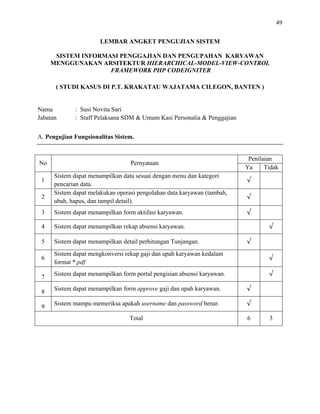 49
LEMBAR ANGKET PENGUJIAN SISTEM
SISTEM INFORMASI PENGGAJIAN DAN PENGUPAHAN KARYAWAN
MENGGUNAKAN ARSITEKTUR HIERARCHICAL-
FRAMEWORK PHP CODEIGNITER
MODEL-VIEW-CONTROL
( STUDI KASUS DI P.T. KRAKATAU WAJATAMA CILEGON, BANTEN )
Nama : Susi Novita Sari
Jabatan : Staff Pelaksana SDM & Umum Kasi Personalia & Penggajian
A. Pengujian Fungsionalitas Sistem.
No Pernyataan
Penilaian
Ya Tidak
1
Sistem dapat menampilkan data sesuai dengan menu dan kategori
pencarian data.
√
2
Sistem dapat melakukan operasi pengolahan data karyawan (tambah,
ubah, hapus, dan tampil detail).
√
3 Sistem dapat menampilkan form aktifasi karyawan. √
4 Sistem dapat menampilkan rekap absensi karyawan. √
5 Sistem dapat menampilkan detail perhitungan Tunjangan. √
6
Sistem dapat mengkonversi rekap gaji dan upah karyawan kedalam
format *.pdf
√
7
Sistem dapat menampilkan form portal pengisian absensi karyawan. √
8
Sistem dapat menampilkan form approve gaji dan upah karyawan. √
9
Sistem mampu memeriksa apakah username dan password benar. √
Total 6 3
 