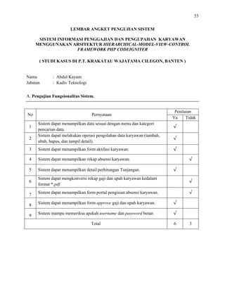 53
LEMBAR ANGKET PENGUJIAN SISTEM
SISTEM INFORMASI PENGGAJIAN DAN PENGUPAHAN KARYAWAN
MENGGUNAKAN ARSITEKTUR HIERARCHICAL-MODEL-VIEW-CONTROL
FRAMEWORK PHP CODEIGNITER
( STUDI KASUS DI P.T. KRAKATAU WAJATAMA CILEGON, BANTEN )
Nama : Abdul Kayum
Jabatan : Kadiv Teknologi
A. Pengujian Fungsionalitas Sistem.
No Pernyataan
Penilaian
Ya Tidak
1
Sistem dapat menampilkan data sesuai dengan menu dan kategori
pencarian data.
√
2
Sistem dapat melakukan operasi pengolahan data karyawan (tambah,
ubah, hapus, dan tampil detail).
√
3 Sistem dapat menampilkan form aktifasi karyawan. √
4 Sistem dapat menampilkan rekap absensi karyawan. √
5 Sistem dapat menampilkan detail perhitungan Tunjangan. √
6
Sistem dapat mengkonversi rekap gaji dan upah karyawan kedalam
format *.pdf
√
7
Sistem dapat menampilkan form portal pengisian absensi karyawan. √
8
Sistem dapat menampilkan form approve gaji dan upah karyawan. √
9
Sistem mampu memeriksa apakah username dan password benar. √
Total 6 3
 