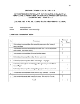 55
LEMBAR ANGKET PENGUJIAN SISTEM
SISTEM INFORMASI PENGGAJIAN DAN PENGUPAHAN KARYAWAN
MENGGUNAKAN ARSITEKTUR HIERARCHICAL-
FRAMEWORK PHP CODEIGNITER
MODEL-VIEW-CONTROL
( STUDI KASUS DI P.T. KRAKATAU WAJATAMA CILEGON, BANTEN )
Nama : Adisetyo Pradana
Jabatan : Ahli Pertama Divisi Teknologi
A. Pengujian Fungsionalitas Sistem.
No Pernyataan
Penilaian
Ya Tidak
1
Sistem dapat menampilkan data sesuai dengan menu dan kategori
pencarian data.
√
2
Sistem dapat melakukan operasi pengolahan data karyawan (tambah,
ubah, hapus, dan tampil detail).
√
3 Sistem dapat menampilkan form aktifasi karyawan. √
4 Sistem dapat menampilkan rekap absensi karyawan. √
5 Sistem dapat menampilkan detail perhitungan Tunjangan. √
6
Sistem dapat mengkonversi rekap gaji dan upah karyawan kedalam
format *.pdf
√
7
Sistem dapat menampilkan form portal pengisian absensi karyawan. √
8
Sistem dapat menampilkan form approve gaji dan upah karyawan. √
9
Sistem mampu memeriksa apakah username dan password benar. √
Total 6 3
 