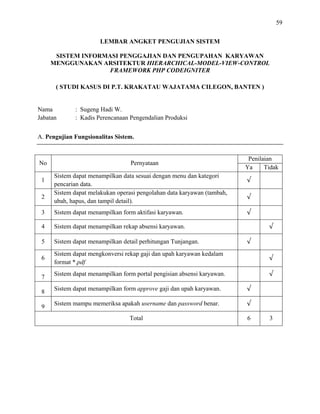 59
LEMBAR ANGKET PENGUJIAN SISTEM
SISTEM INFORMASI PENGGAJIAN DAN PENGUPAHAN KARYAWAN
MENGGUNAKAN ARSITEKTUR HIERARCHICAL-MODEL-VIEW-CONTROL
FRAMEWORK PHP CODEIGNITER
( STUDI KASUS DI P.T. KRAKATAU WAJATAMA CILEGON, BANTEN )
Nama : Sugeng Hadi W.
Jabatan : Kadis Perencanaan Pengendalian Produksi
A. Pengujian Fungsionalitas Sistem.
No Pernyataan
Penilaian
Ya Tidak
1
Sistem dapat menampilkan data sesuai dengan menu dan kategori
pencarian data.
√
2
Sistem dapat melakukan operasi pengolahan data karyawan (tambah,
ubah, hapus, dan tampil detail).
√
3 Sistem dapat menampilkan form aktifasi karyawan. √
4 Sistem dapat menampilkan rekap absensi karyawan. √
5 Sistem dapat menampilkan detail perhitungan Tunjangan. √
6
Sistem dapat mengkonversi rekap gaji dan upah karyawan kedalam
format *.pdf
√
7
Sistem dapat menampilkan form portal pengisian absensi karyawan. √
8
Sistem dapat menampilkan form approve gaji dan upah karyawan. √
9
Sistem mampu memeriksa apakah username dan password benar. √
Total 6 3
 