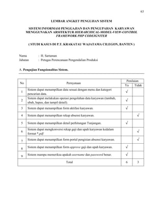 63
LEMBAR ANGKET PENGUJIAN SISTEM
SISTEM INFORMASI PENGGAJIAN DAN PENGUPAHAN KARYAWAN
MENGGUNAKAN ARSITEKTUR HIERARCHICAL-MODEL-VIEW-CONTROL
FRAMEWORK PHP CODEIGNITER
( STUDI KASUS DI P.T. KRAKATAU WAJATAMA CILEGON, BANTEN )
Nama : H. Sartaman
Jabatan : Petugas Perencanaan Pengendalian Produksi
A. Pengujian Fungsionalitas Sistem.
No Pernyataan
Penilaian
Ya Tidak
1
Sistem dapat menampilkan data sesuai dengan menu dan kategori
pencarian data.
√
2
Sistem dapat melakukan operasi pengolahan data karyawan (tambah,
ubah, hapus, dan tampil detail).
√
3 Sistem dapat menampilkan form aktifasi karyawan. √
4 Sistem dapat menampilkan rekap absensi karyawan. √
5 Sistem dapat menampilkan detail perhitungan Tunjangan. √
6
Sistem dapat mengkonversi rekap gaji dan upah karyawan kedalam
format *.pdf
√
7
Sistem dapat menampilkan form portal pengisian absensi karyawan. √
8
Sistem dapat menampilkan form approve gaji dan upah karyawan. √
9
Sistem mampu memeriksa apakah username dan password benar. √
Total 6 3
 