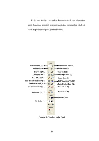 Tools pada toolbox merupakan kumpulan tool yang digunakan
untuk keperluan memilih, memanipulasi dan menggambar objek di
Flash. Seperti terlihat pada gambar berikut :

Gambar 8. Toolbox pada Flash

43

 